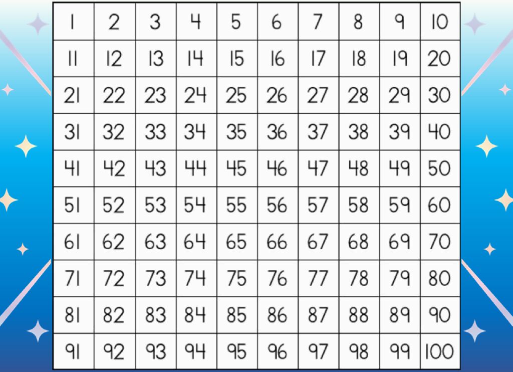 数シート1-100のサムネイル
