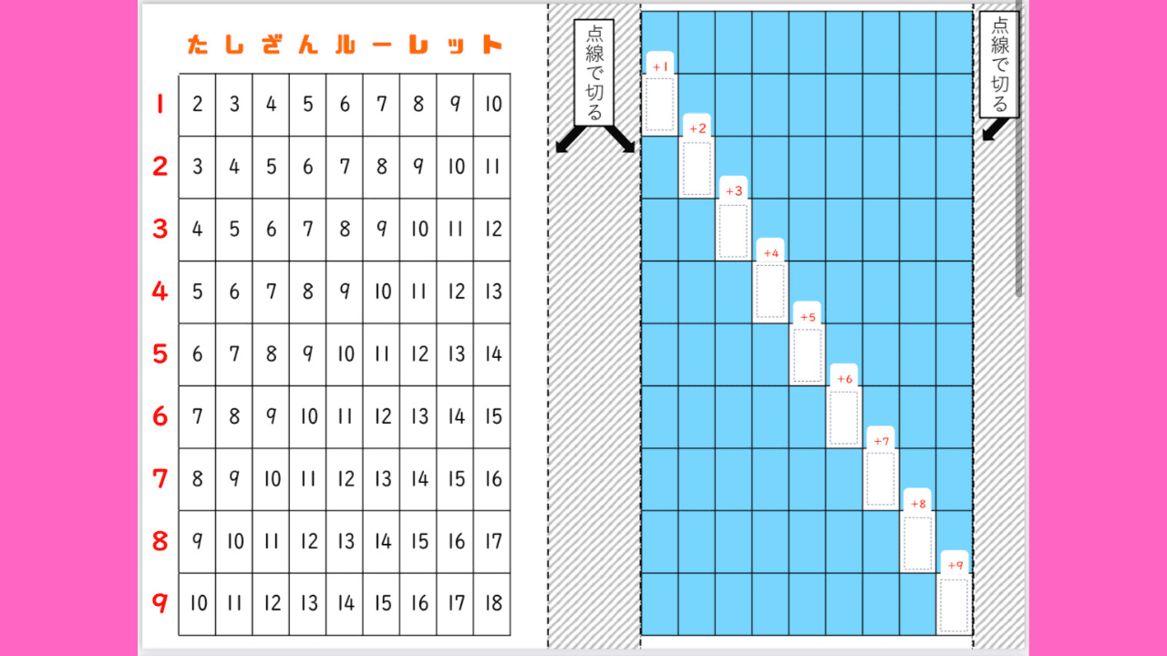 たし算ルーレットのワークシート見本