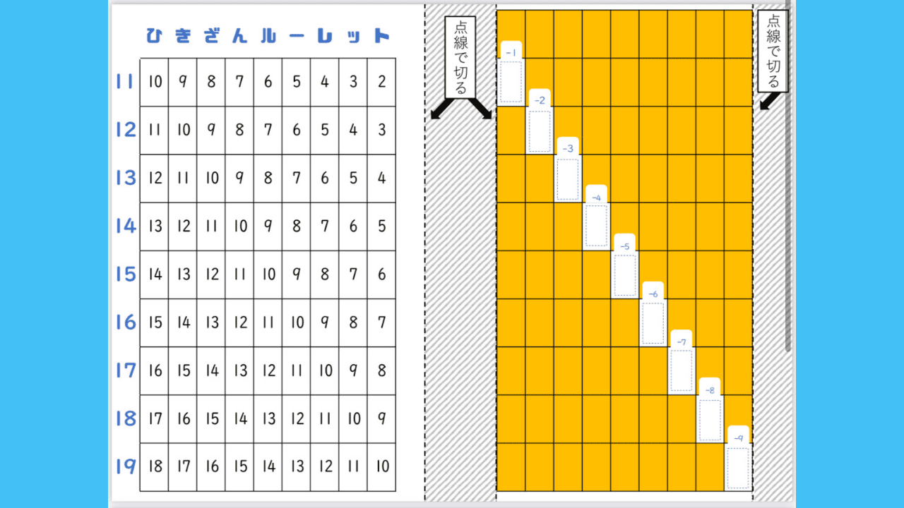 ひき算ルーレットのワークシート見本