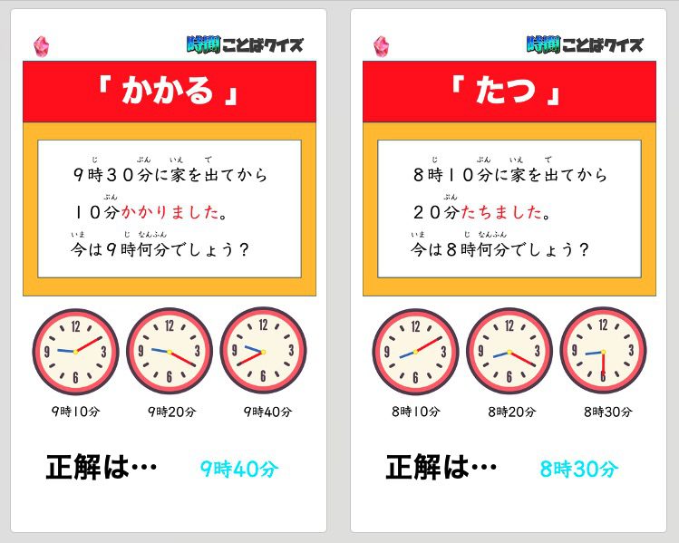 小学校2年生の算数「時刻と時間」でつまずきの原因となりやすい「時計の動きや時間の経過を表すことば」に関するクイズ型教材の説明画像。