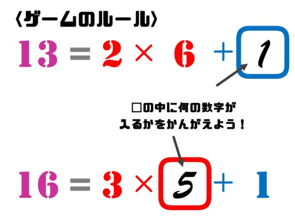 画像：発達障害や学習障害の子どもも夢中で遊びながら「小３算数｜あまりのある割り算」を学べる教材「しかくはなーに」のルール説明１
