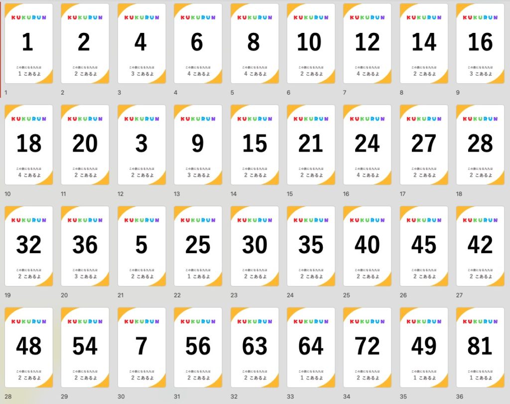 くくるんの表面一覧。積が36種類しかないことを表している。