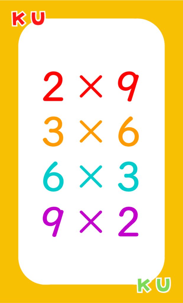 くくるん裏面の画像。2×9, 3×6, 6×3, 9×2という積が18になる九九がまとめて書かれている。