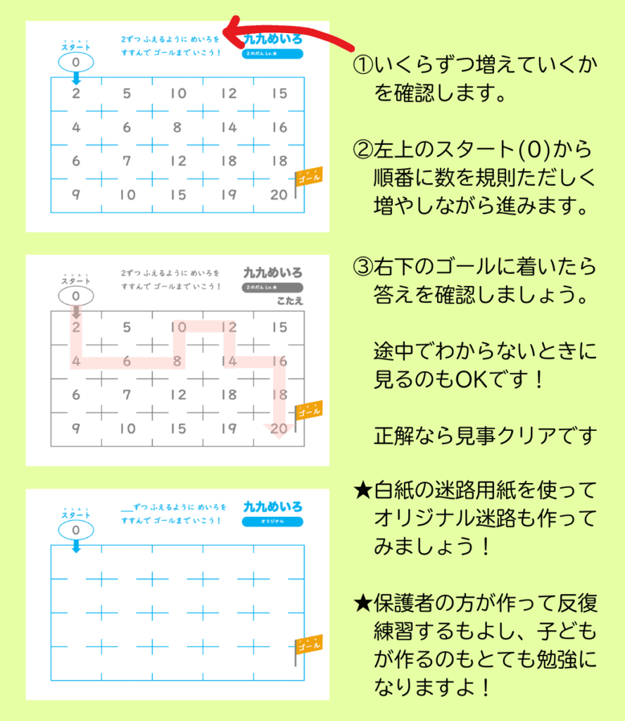 不登校や学習障害をはじめとした発達障害のある子どもの学習にオススメ、小2算数かけ算九九が自然と覚えられる迷路遊び「九九めいろ」のプリントDLと遊び方紹介ページの説明画像。