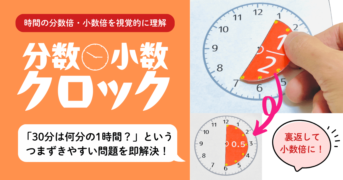 小５算数『時計と分数』を視覚的に理解するための分数・小数クロック教材のアイキャッチ画像。時計の目盛りと分数・小数を対応させて学習できることを示すデザイン。