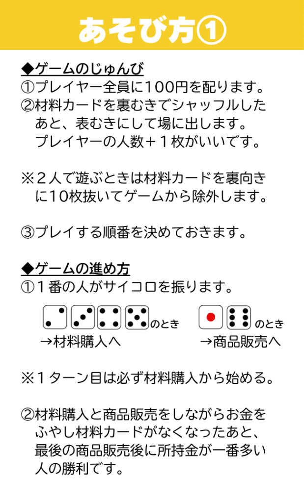画像:繰り上がりの足し算や繰り下がりの引き算の計算が楽しく学べるカードゲーム『バーガーショップゲーム』の遊び方