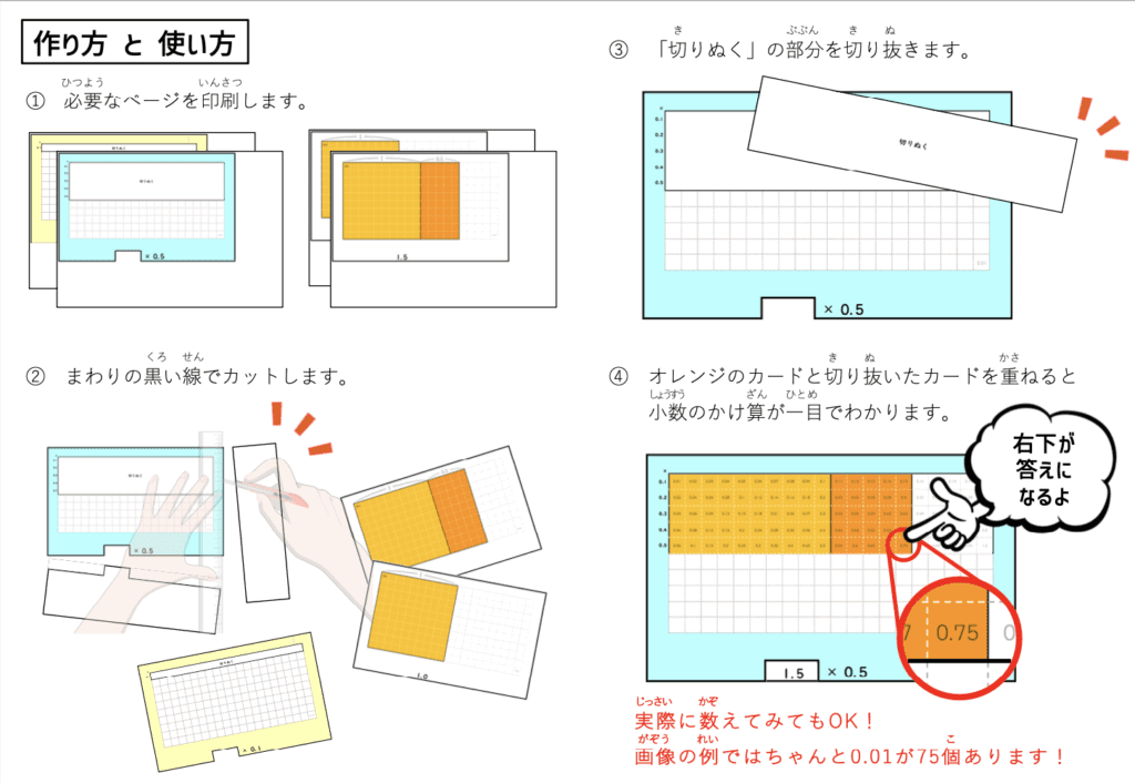 画像:小5算数-小数のかけ算を視覚化する教材の作り方