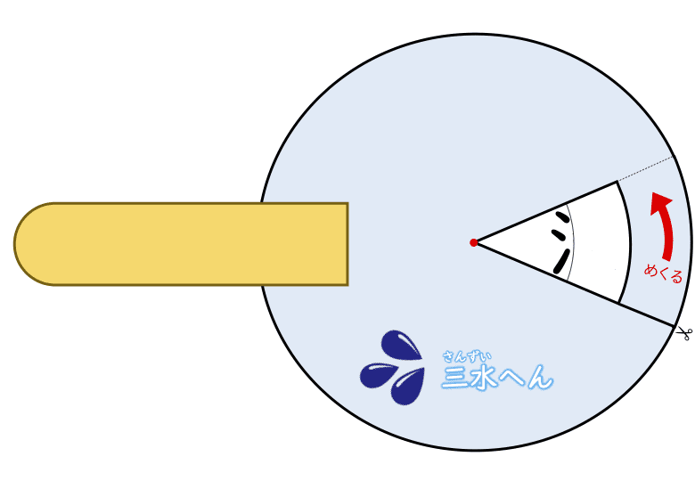 画像：学習障害などの発達障害の漢字学習や、お子さんや不登校児の家庭学習でも活用できる教材。遊んでいる内に部首に注目できるようになるため、自然と漢字の意味や構成を理解できるようになる教材「漢字ルーレット」の三水偏。