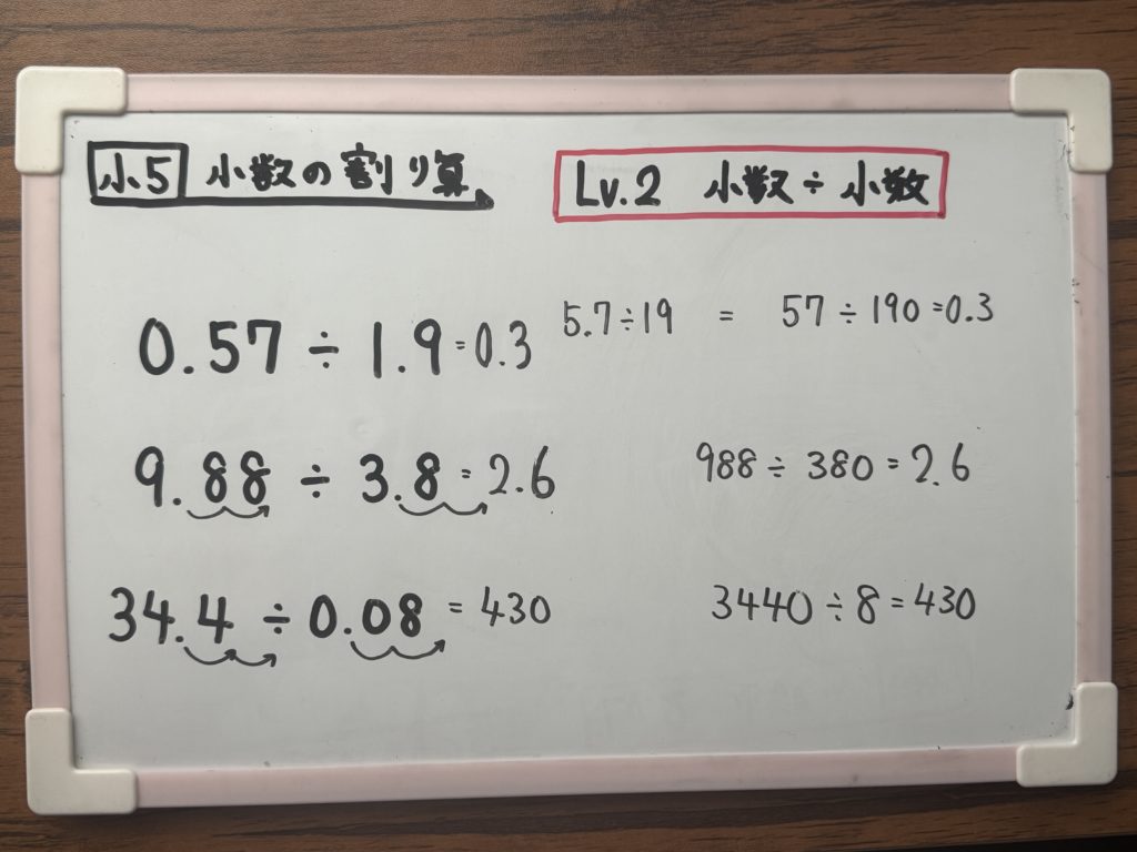 画像：小5算数「小数の割り算」の学習支援方法やつまずき箇所、ポイント解説後編の説明画像１。