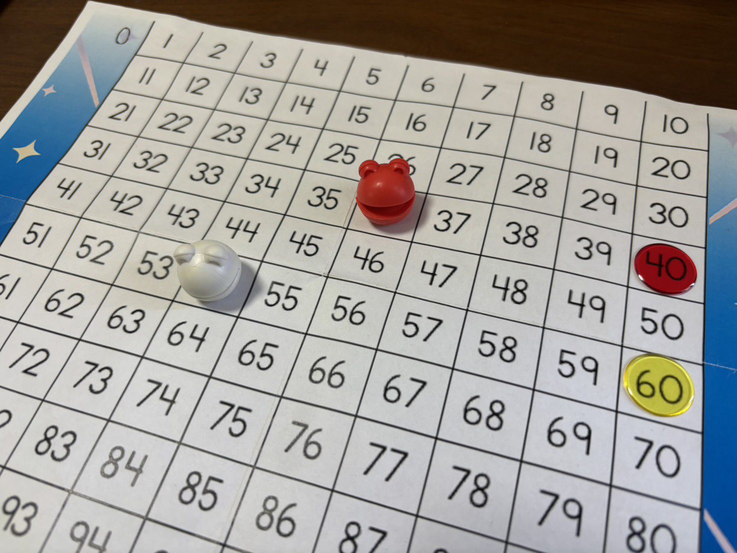 小３算数『あまりのあるわり算』を学ぶ際、子どもが同数累減の考えを楽しく習得できる遊びの説明画像①