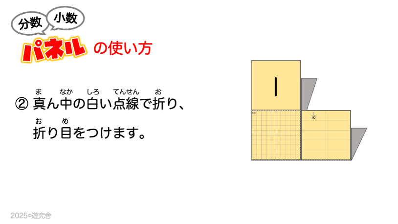 紙を重ねて分数から小数への変換を学ぶ分数・小数変換パネルの使い方②